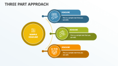 Three Part Approach - Slide 1