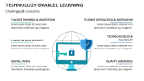 Challenges & Concerns of Technology-Enabled Learning - Slide 9