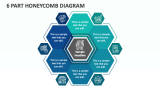 6 Part Honeycomb Diagram - Slide 1