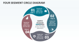 Four Segment Circle Diagram - Slide 1