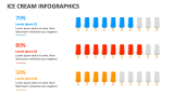 Ice Cream Infographics - Slide 2