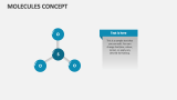 Molecules Concept Template for PowerPoint and Google Slides - PPT Slides