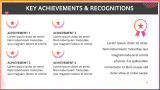 Digital Marketing Portfolio - Slide 10