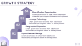 Recruitment Agency Business Plan - Slide 10