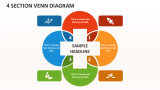 4 Section Venn Diagram - Slide 1