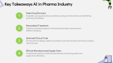 AI in Pharma Industry - Slide 10