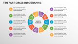 Ten Part Circle infographic - Slide 1