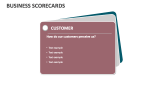 Business Scorecards - Slide 7