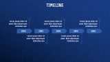 Tech Product Project Proposal - Slide 5