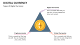 Digital Currency - Slide 2