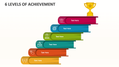 6 Levels of Achievement - Slide 1