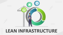 Lean Infrastructure - Slide 1