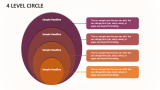 4 Level Circle - Slide 1