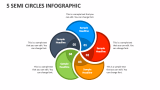 5 Semi Circles Infographic - Slide 1