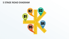 5 Stage Road Diagram - Slide 1