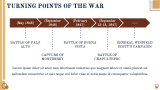Mexican-American War Presentation Theme - Slide 8