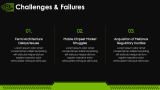 Nvidia Case Study - Slide 8