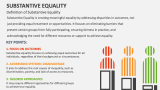 Definition of Substantive Equality - Slide 2