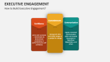 How to Build Executive Engagement? - Slide 2