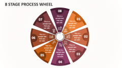 8 Stage Process Wheel - Slide 1