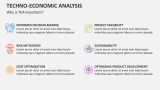 Why is Techno-Economic Analysis Important? - Slide 6