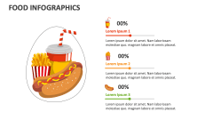 Food Infographics - Slide 1