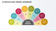 8 Circles Half Wheel Diagram - Slide 1