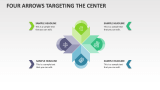 Four Arrows Targeting the Center - Slide 1
