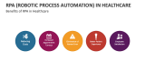 Benefits of RPA (Robotic Process Automation) in Healthcare - Slide 4
