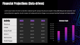 Blockchain Company Profile - Slide 12