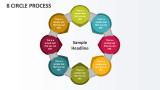 8 Circle Process - Slide 1