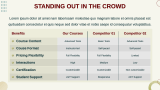 Online Course Business Plan - Slide 7