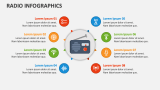 Radio Infographics - Slide 2