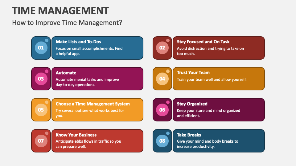 Time Management Template for PowerPoint and Google Slides - PPT Slides