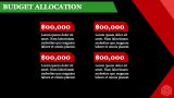 Casino Marketing Plan - Slide 9