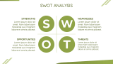 Green Corporate Presentation - Slide 3