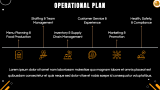 Fast Food Restaurant Business Plan - Slide 11