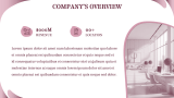 Pink and White Aesthetic Presentation - Slide 4