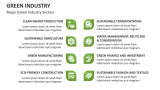 Major Green Industry Sectors - Slide 3
