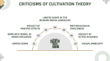 Cultivation Theory Presentation - Slide 9