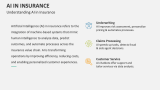 Understanding AI in Insurance - Slide 2