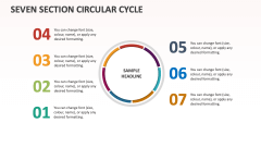 Seven Section Circular Cycle - Slide 1