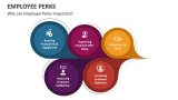 Why are Employee Perks Important? - Slide 3