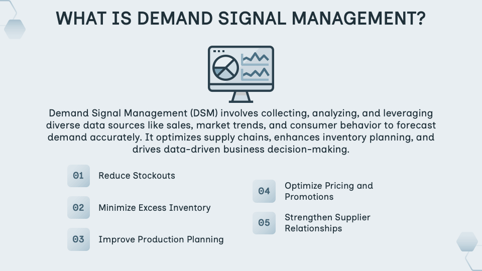 Demand Signal Management Template for Google Slides and PowerPoint ...