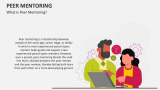 What is Peer Mentoring? - Slide 1
