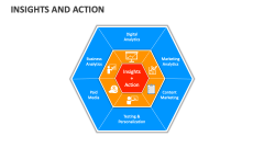 Insights and Action - Slide 1