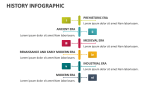 History Infographic - Slide 2