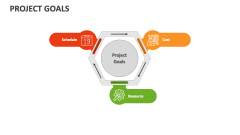 Project Goals - Slide 1