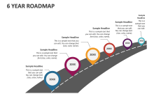 6 Year Roadmap - Slide 1