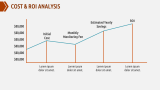 Home Security Alarm Pitch Deck - Slide 7